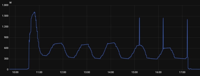 Afbeeldingslocatie: https://tweakers.net/i/c0RtctQNCKltP-vSPi3TETzZNtI=/800x/filters:strip_icc():strip_exif()/f/image/1LjCqoqOGrXpiitZ4snInHXb.jpg?f=fotoalbum_large