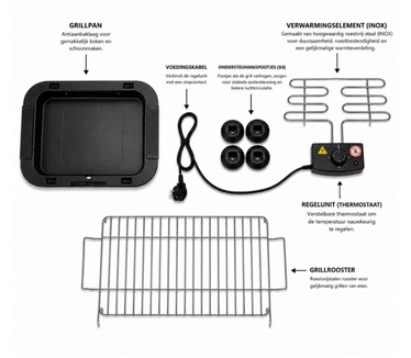 Hausberg HB-530NG Elektrische BBQ