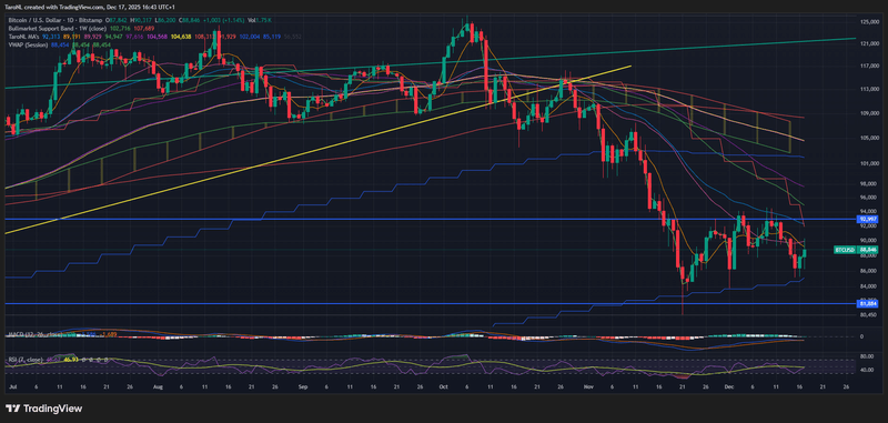 Afbeeldingslocatie: https://tweakers.net/i/c0vALOFGgqshAspa9KUO78KzmWg=/800x/filters:strip_exif()/f/image/2gHunGm3H9LyuyMoivxi2PRI.png?f=fotoalbum_large