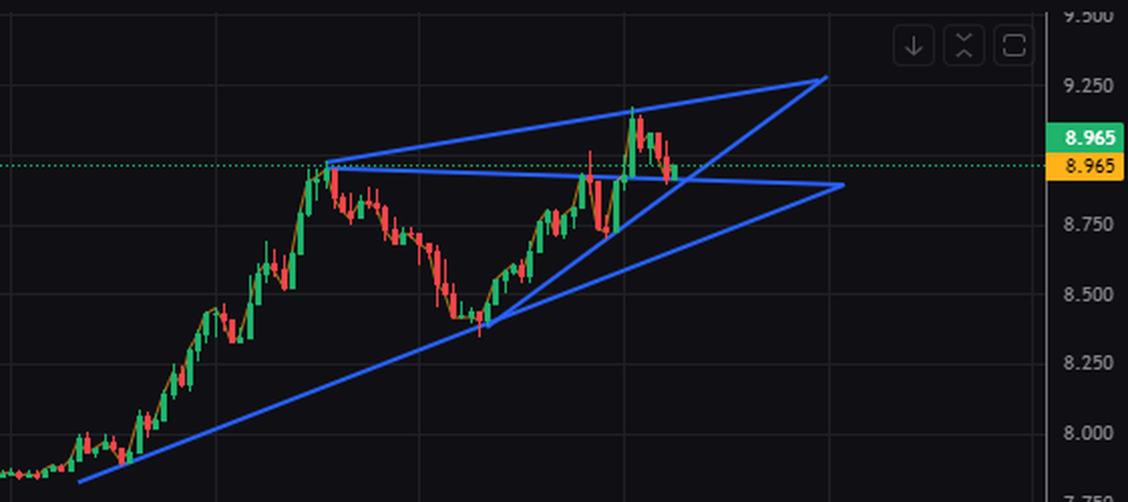 Afbeeldingslocatie: https://tweakers.net/i/c19sulO3Fs9Zq0kQ7wqq7unUZa0=/full-fit-in/4000x4000/filters:no_upscale():fill(white):strip_exif()/f/image/WcW1pygDkEww9wmWKX5B7N8o.png?f=user_large