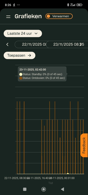 Afbeeldingslocatie: https://tweakers.net/i/c1LpuBOW1zXXT7iOWU678U91OJs=/x800/filters:strip_icc():strip_exif()/f/image/YFj2ugQEPUjX369qmAy53RwH.jpg?f=fotoalbum_large