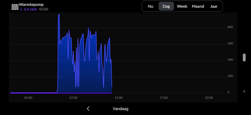Afbeeldingslocatie: https://tweakers.net/i/c1Xa4YXRhAmDdtyb3Q1PzOG41lU=/800x/filters:strip_exif()/f/image/swnlbgWCzkNKVcX1NS7iiZJR.png?f=fotoalbum_large