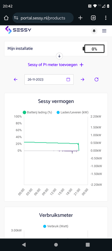 Afbeeldingslocatie: https://tweakers.net/i/c1wSDK-qE49aUSZadrnZ64vS1-A=/x800/filters:strip_exif()/f/image/rpMFppeYhzytzxrgo41M1bPh.png?f=fotoalbum_large