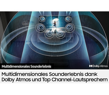Samsung QN85B