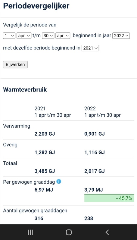 Afbeeldingslocatie: https://tweakers.net/i/c26tqrT8AnzZ8kc2Y85bE_SSsXw=/x800/filters:strip_icc():strip_exif()/f/image/p8jp9IYqiTIk99YoyKOTiInw.jpg?f=fotoalbum_large