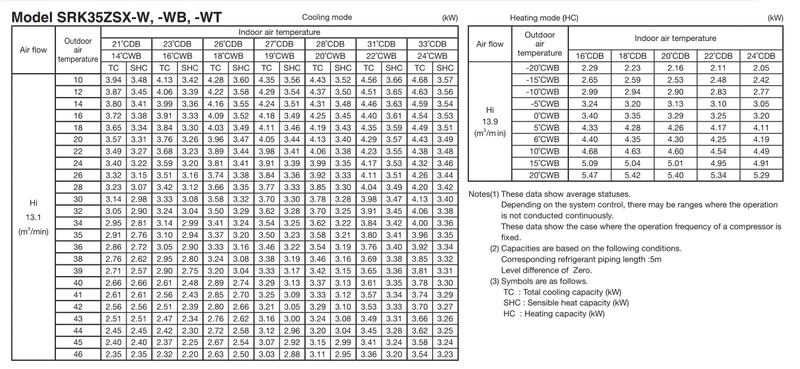 Afbeeldingslocatie: https://tweakers.net/i/c2EaNwyQCX4QH-6RnNFhrTDA2Yw=/800x/filters:strip_icc():strip_exif()/f/image/NyIJ2nWVxIPDqn0fkIiQ9g1a.jpg?f=fotoalbum_large
