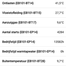 Afbeeldingslocatie: https://tweakers.net/i/c2GoA-DWiH1MYNjv5WJ69t33fNE=/232x232/filters:strip_icc():strip_exif()/f/image/7htWJSJD8iwsdhXK0iy3LPKZ.jpg?f=fotoalbum_tile