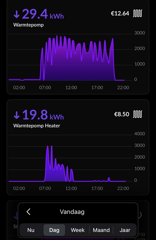 Afbeeldingslocatie: https://tweakers.net/i/c3C-8_j5sosYkNMwYkHHtLbzGUA=/x800/filters:strip_icc():strip_exif()/f/image/v4XECSZf1WozFTyMtonFw8i8.jpg?f=fotoalbum_large