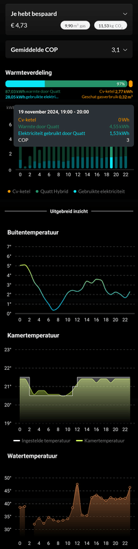 Afbeeldingslocatie: https://tweakers.net/i/c3QCFvdezomCqcyg1UZ59YIJKwU=/x800/filters:strip_exif()/f/image/r0tNXYyUBCt89yQx8lkpBZJL.png?f=fotoalbum_large