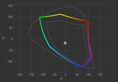 Afbeeldingslocatie: https://tweakers.net/i/c3nuUz6QZ5VKCswpOpXQUQ5e04k=/full-fit-in/4000x4000/filters:no_upscale():fill(white):strip_exif()/f/image/3RzcDiLDt8JNKpdx8nNecnJK.png?f=user_large
