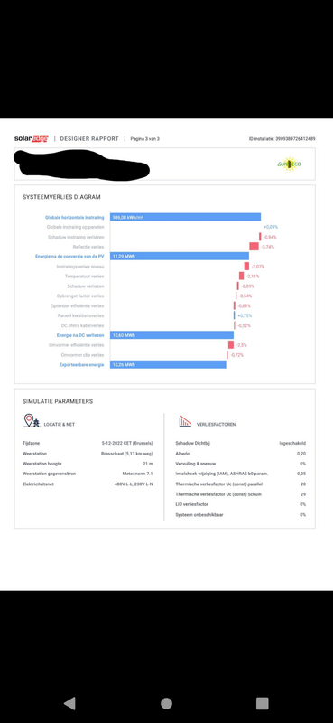 Afbeeldingslocatie: https://tweakers.net/i/c3qfc8j7XWI7AZubulSh7P0tR9I=/x800/filters:strip_exif()/f/image/AkRRSDvrGnLYPvxcYOkcdOXn.png?f=fotoalbum_large