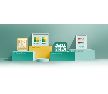 Hisense 75A7100F