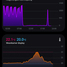 Afbeeldingslocatie: https://tweakers.net/i/c4O3GgIcH9zNJ3CcPf8VRUdQ4Oo=/232x232/filters:strip_exif()/f/image/7AUwwPCaXVf7kTH1qlfLU6KT.png?f=fotoalbum_tile