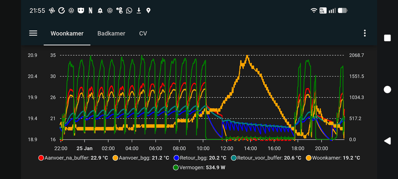 Afbeeldingslocatie: https://tweakers.net/i/c4OMxigW0sQJZefZJVspws_JoHo=/800x/filters:strip_exif()/f/image/Krx8sIRqdzkcsRcNH2j3pRMU.png?f=fotoalbum_large