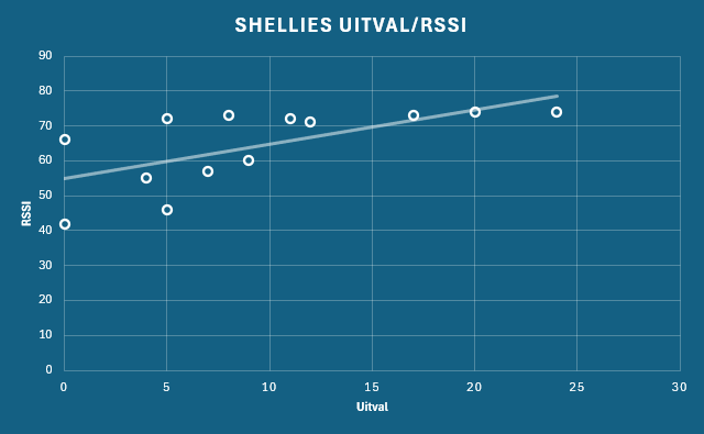 Afbeeldingslocatie: https://tweakers.net/i/c4RRSoSSLUDKQRl_Or2bSWNunak=/fit-in/4000x4000/filters:no_upscale():strip_exif()/f/image/HvkluR6lryJvSRIRFyOXaGPt.png?f=user_large
