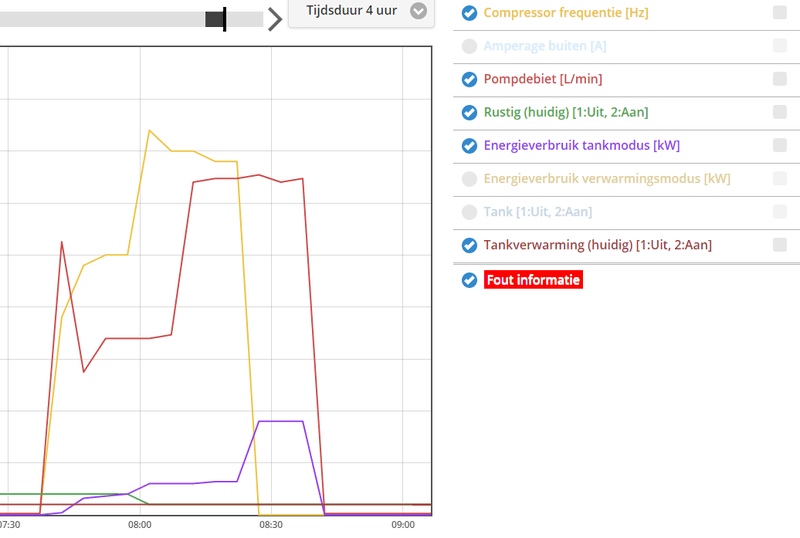 Afbeeldingslocatie: https://tweakers.net/i/c4kNxvLXpWYjsVlgSCyQg0iAxc4=/800x/filters:strip_exif()/f/image/OoxTYhfPIe15g2dT7pvPWTUh.png?f=fotoalbum_large