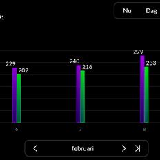 Afbeeldingslocatie: https://tweakers.net/i/c4zIUazwIqgIwabQNHEyJezvxtY=/232x232/filters:strip_exif()/f/image/7HCezYwgTyc5ff2bUEiKGDxD.png?f=fotoalbum_tile