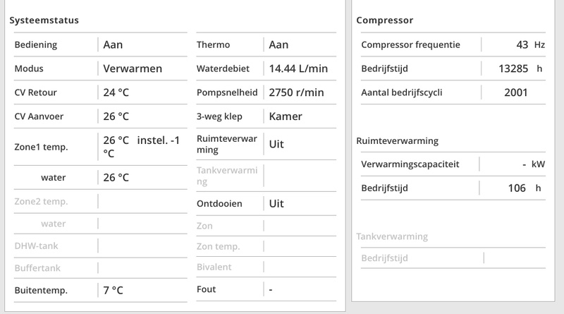 Afbeeldingslocatie: https://tweakers.net/i/c56meqYMC-cAnya_WoTWdPEmpbI=/800x/filters:strip_icc():strip_exif()/f/image/yCBuv9Np9Dml2KHOf4Q7LLAe.jpg?f=fotoalbum_large