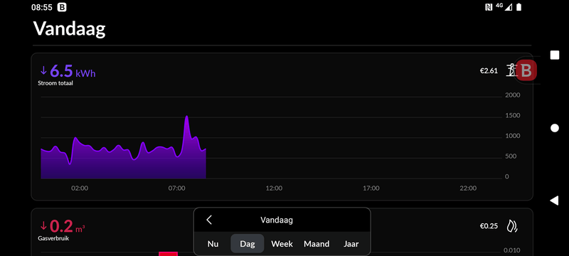 Afbeeldingslocatie: https://tweakers.net/i/c5KQLfagsO8NalVSeTGR_rCJeXE=/800x/filters:strip_exif()/f/image/gk8HHC4qZheQ94ARViKMfxdw.png?f=fotoalbum_large