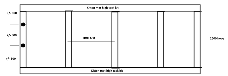 Afbeeldingslocatie: https://tweakers.net/i/c5ah2MZsGq9LNHDrF9vhPqQ9CVc=/800x/filters:strip_exif()/f/image/iu16dBhHZbMpIy5NAybIiMea.png?f=fotoalbum_large