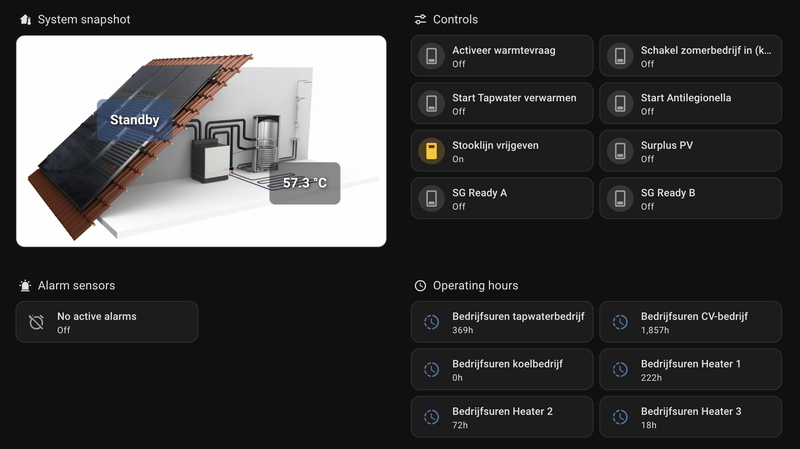 Afbeeldingslocatie: https://tweakers.net/i/c5lcY3sydAUpchbkbCEKq-BB3cg=/800x/filters:strip_exif()/f/image/UmtekuTWk9hJux64sytePmof.png?f=fotoalbum_large