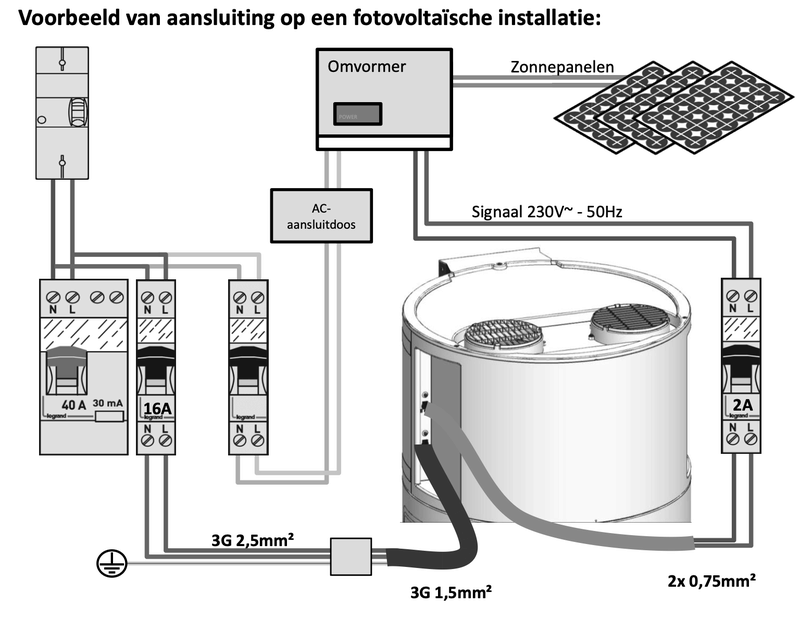 Afbeeldingslocatie: https://tweakers.net/i/c61gKpOedRJ1LiYCeBpKQV0bjBU=/800x/filters:strip_exif()/f/image/MO6SFN5zWMkY3tpL4VVm4Yak.png?f=fotoalbum_large