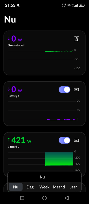 Afbeeldingslocatie: https://tweakers.net/i/c68p5mksfaoh569ZFXuln8fuSLY=/x800/filters:strip_exif()/f/image/NRoWEEA18WpQcYqpjxsNsN6d.png?f=fotoalbum_large