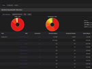 OpenWRT utilities