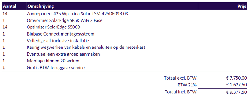 Afbeeldingslocatie: https://tweakers.net/i/c6QTEwAhQI02mEzLyiM1iMF9jns=/800x/filters:strip_exif()/f/image/DTunkFVcAaFBNgaRCHL2Z8N5.png?f=fotoalbum_large