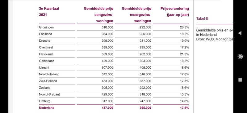Afbeeldingslocatie: https://tweakers.net/i/c6V5UGyzXQSNy9bVl801HJ-UkkA=/800x/filters:strip_icc():strip_exif()/f/image/kM5BWexeMGhOPN7F9JU0uL7X.jpg?f=fotoalbum_large