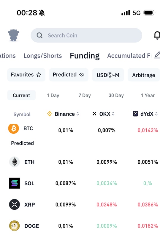 Afbeeldingslocatie: https://tweakers.net/i/c6WPYy0ecJ9DzPQ87vs_H7krgZA=/x800/filters:strip_icc():strip_exif()/f/image/g80B4RQ6GJdEAeUDZoJ9Lnkj.jpg?f=fotoalbum_large