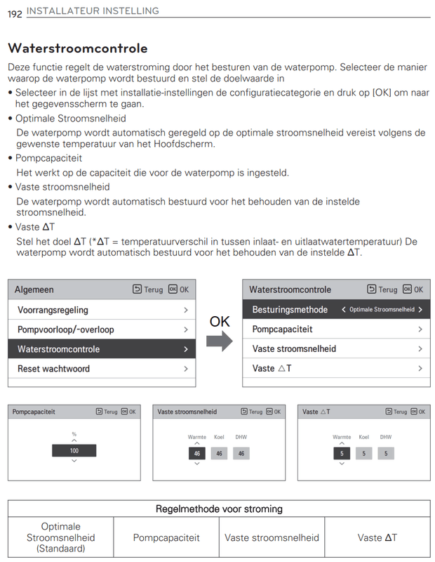 Afbeeldingslocatie: https://tweakers.net/i/c6psQ9Q_1GvcZwBpfNvXsEdkE0M=/x800/filters:strip_exif()/f/image/gb4z66UNq3SkNrG7B8v09LR8.png?f=fotoalbum_large