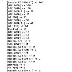Afbeeldingslocatie: https://tweakers.net/i/c6sv_3RAfnKkHrHOZnFlOrndd3w=/232x232/filters:strip_icc():strip_exif()/f/image/PbYaXEJ2O1Va9EH0R0LDcGhE.jpg?f=fotoalbum_tile