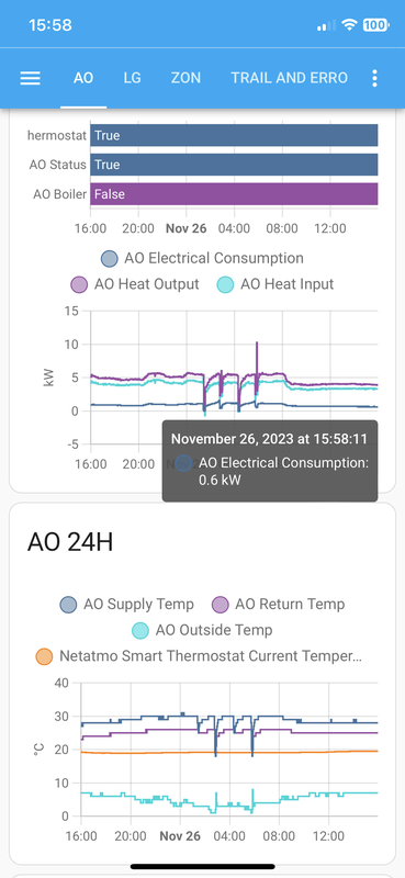 Afbeeldingslocatie: https://tweakers.net/i/c8GQr9h_98Ux9F1qgnaaNst3ovs=/x800/filters:strip_exif()/f/image/u8ZK17QnYPRxe3K5MESWR593.png?f=fotoalbum_large