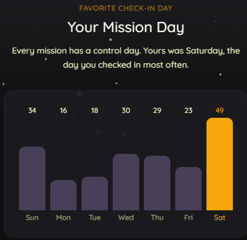 Afbeeldingslocatie: https://tweakers.net/i/c8QAUar-GUBxMOzyHtRsL33uOao=/fit-in/4000x4000/filters:no_upscale():strip_exif()/f/image/pXL2XcBqKZ9YWMMR9FWMeCTJ.png?f=user_large