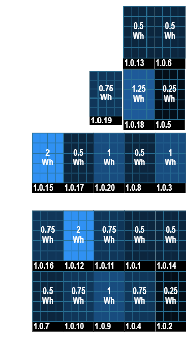 Afbeeldingslocatie: https://tweakers.net/i/c8QOUmlUX5bgivZZLDGFEP4ar2s=/fit-in/4000x4000/filters:no_upscale():strip_exif()/f/image/zqaR34TphxumWNzXzqOh2OPP.png?f=user_large