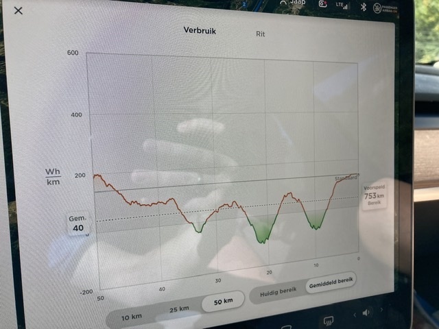 Afbeeldingslocatie: https://tweakers.net/i/c8q6DLDBt5gXcI7i7BHghbzX_xE=/full-fit-in/4920x3264/filters:max_bytes(3145728):no_upscale():strip_icc():fill(white):strip_exif()/f/image/sB1gwT3e572bCbHiWZs5PrKX.jpg?f=user_large