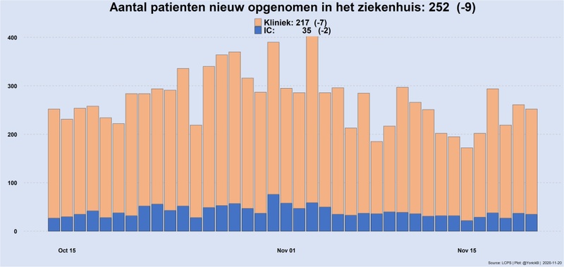 Afbeeldingslocatie: https://tweakers.net/i/c9P5VI3l4BIkVuDN-26UpD6LSWg=/800x/filters:strip_icc():strip_exif()/f/image/DACNZSNp872ajUuVFhGnIWqS.jpg?f=fotoalbum_large