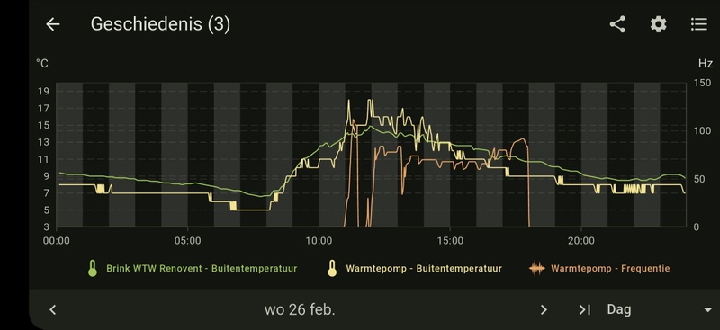 Afbeeldingslocatie: https://tweakers.net/i/c9PLUjoIDo03qRGjJZI5Na6tl1s=/800x/filters:strip_icc():strip_exif()/f/image/egaSRG3ammelsPMh38TexpID.jpg?f=fotoalbum_large