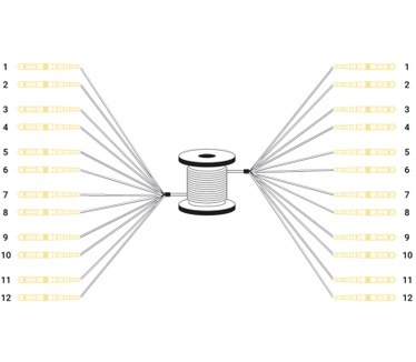 Digitus DK-2A33CU075BK-BBB