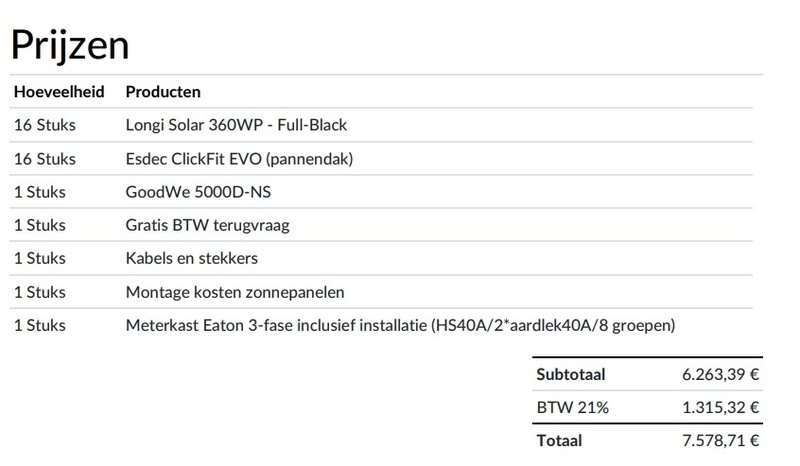 Afbeeldingslocatie: https://tweakers.net/i/c9p6JzM3N06EZWXKbOnxN5njzl0=/800x/filters:strip_icc():strip_exif()/f/image/dLe6hcqL8Z93qVgq7kulXnki.jpg?f=fotoalbum_large