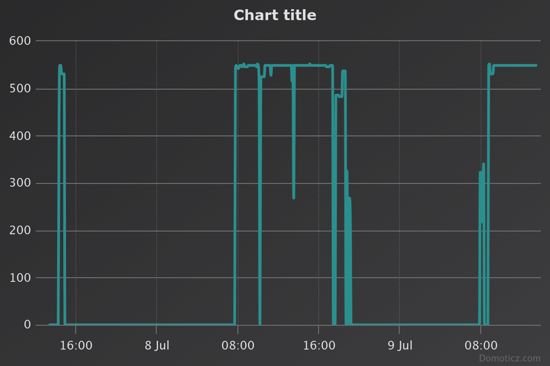 Afbeeldingslocatie: https://tweakers.net/i/cAP3xbxsc6L764KKvkmbNag3Arg=/800x/filters:strip_exif()/f/image/7G7MxUMFhk0dyyTB2movpW21.png?f=fotoalbum_large