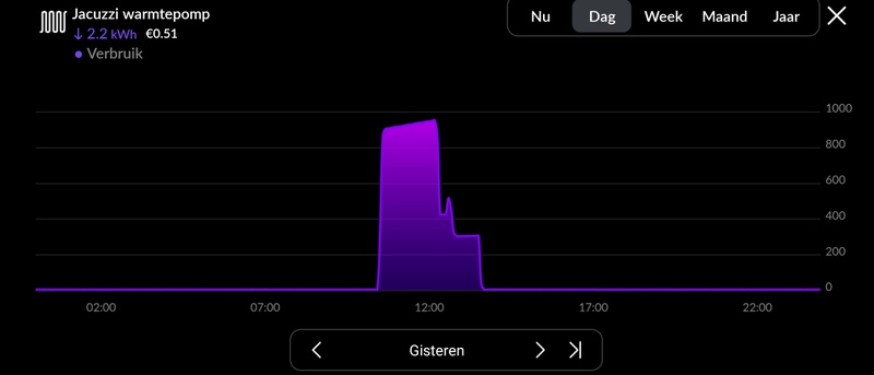 Afbeeldingslocatie: https://tweakers.net/i/cAmiD8NjMtK0vP3PG9gRj335zhE=/800x/filters:strip_icc():strip_exif()/f/image/cEMy2VsZZESlig6E8DjR9SN4.jpg?f=fotoalbum_large