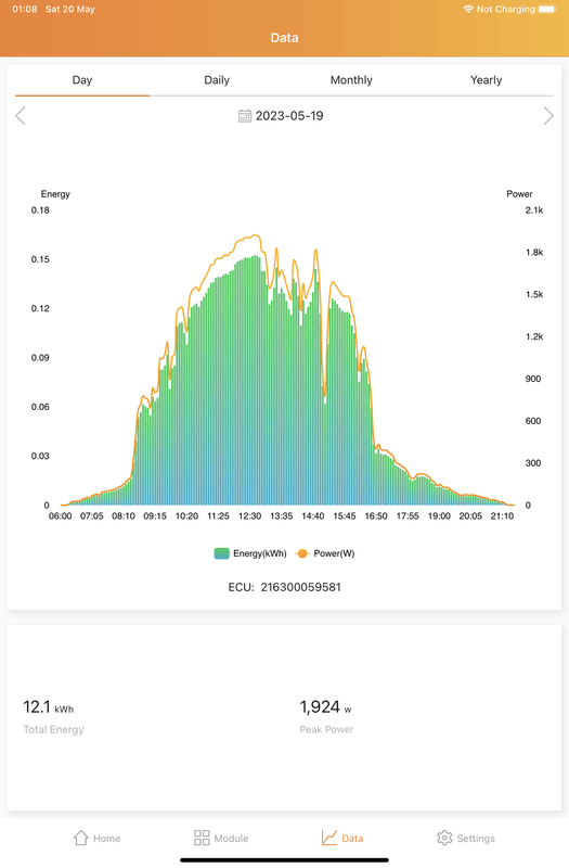 Afbeeldingslocatie: https://tweakers.net/i/cAu-nMHbjLdRsfRGDhUqWVeXZhQ=/x800/filters:strip_exif()/f/image/Nt0ThEnxGKUvzMy6AIxMbeOj.png?f=fotoalbum_large