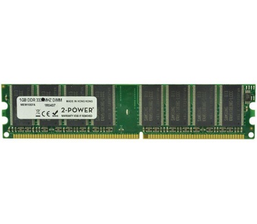 2-Power MEM1007A