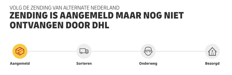 Afbeeldingslocatie: https://tweakers.net/i/cAx-VB_Vp36Qx1KepFvo34wPwB4=/800x/filters:strip_exif()/f/image/hzBFDqMYgBp7MmBzngUB38xH.png?f=fotoalbum_large