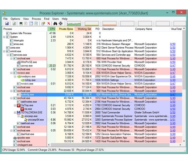 Sysinternals Suite