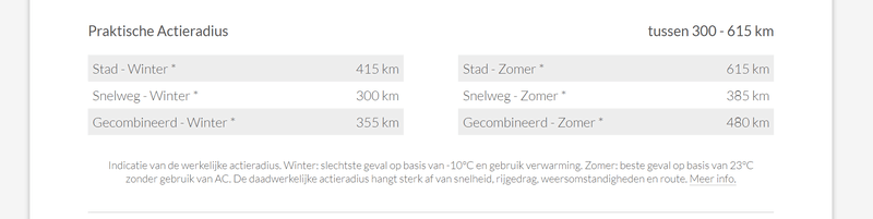 Afbeeldingslocatie: https://tweakers.net/i/cBG6PYN74JI0kGkrsOdX0qi-uac=/800x/filters:strip_exif()/f/image/LNOBcsjXqZY6z1U535lzMdgz.png?f=fotoalbum_large