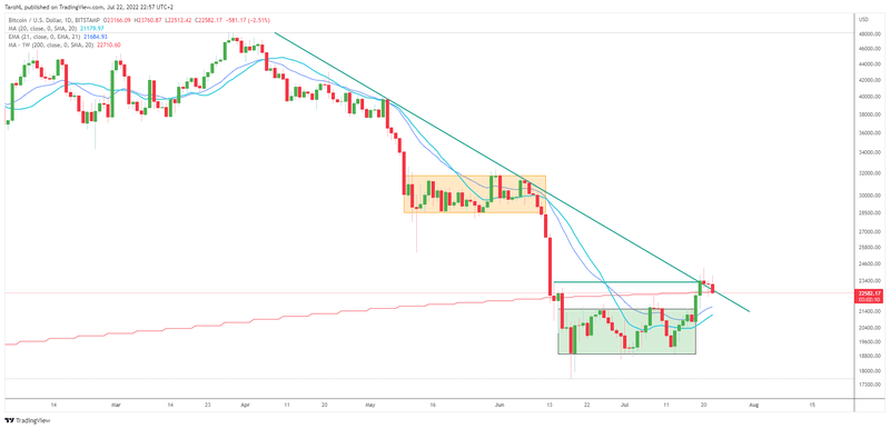 Afbeeldingslocatie: https://tweakers.net/i/cBj6xo7Hp5B1EZUPCA3_ixA2HPc=/800x/filters:strip_exif()/f/image/AYhz24aARdSIQY32ql5Bu1KV.png?f=fotoalbum_large
