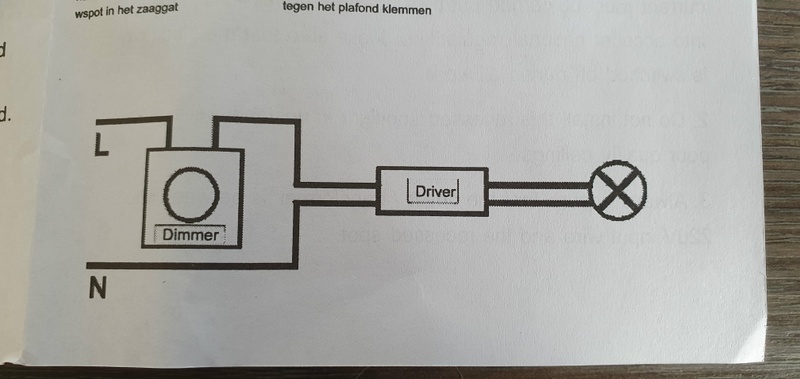 Afbeeldingslocatie: https://tweakers.net/i/cCZ7nifULRfArFpqaaJxDfDtiak=/800x/filters:strip_icc():strip_exif()/f/image/mebBDjoyNCZGQKRhoSovkwkE.jpg?f=fotoalbum_large